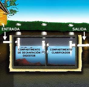 Sistema de decantacin en fosa sptica